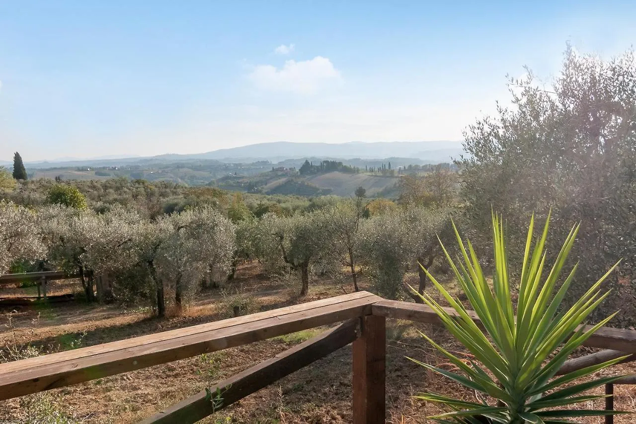 Holiday home Il Piccolo Borgo - Bilocale Villa Certaldo Italy